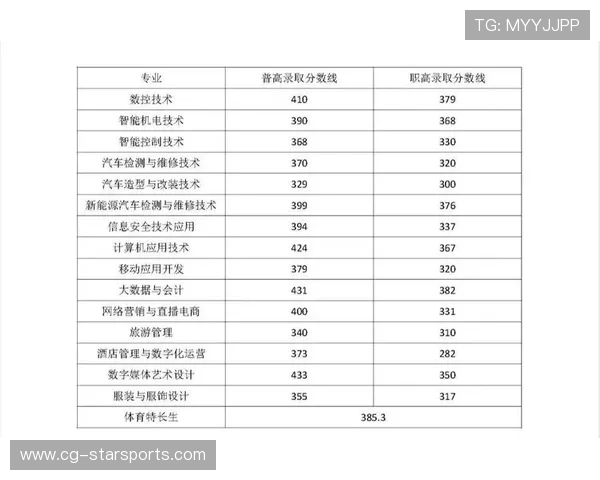 2026年网球基层场馆维护补贴第101批名单审批并公示，网球馆一般怎么收费